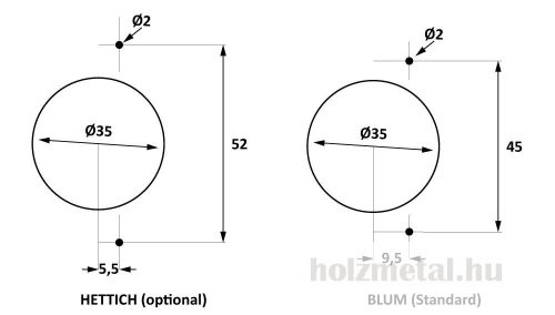 BBM 35PNEU_230V  Páthelyfúrógép