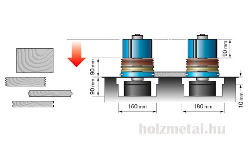 FUTURA P.MAX 4 fejes gyalugép