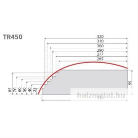  STROMAB TR 450 MATRIX - 6000 OPTIMALIZÁLÓ FŰRÉSZ - TELJES OPTIMALIZÁCIÓVAL