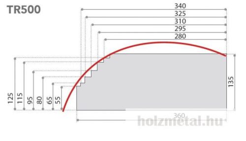 STROMAB  TR 500 MATRIX - 6000 AUTOMATA OPTIMALIZÁLÓ FŰRÉSZ