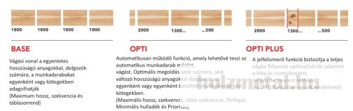 STROMAB TR601 AUTOMATA OPTIMALIZÁLÓFŰRÉSZ / MARÓ OPCIÓVAL