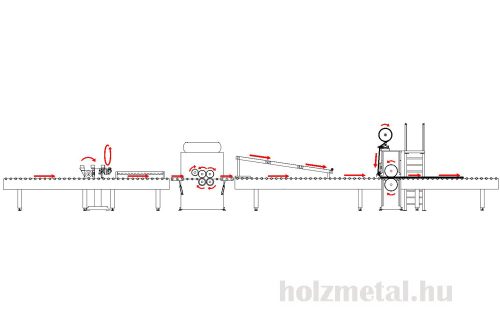 UNIMAK SÍKLAMINÁLÓ SOR POLIURETÁN HOTMELT (PUR) FELHORDÓ RENDSZERREL