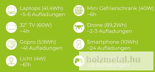 ZI-PS330 Erőmű 330W