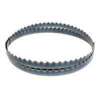 BBS 350 szalagfűrészlapok 