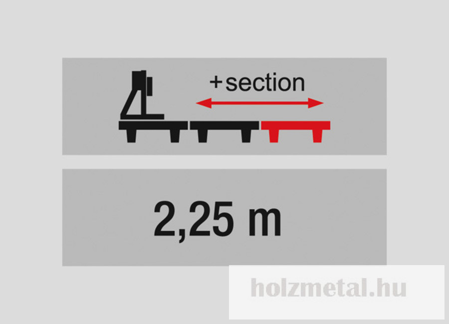 A fűrész alapkiépítéséhez tetszőleges számú kiegészítő csatlakoztatható az egyedi igényeknek megfelelően