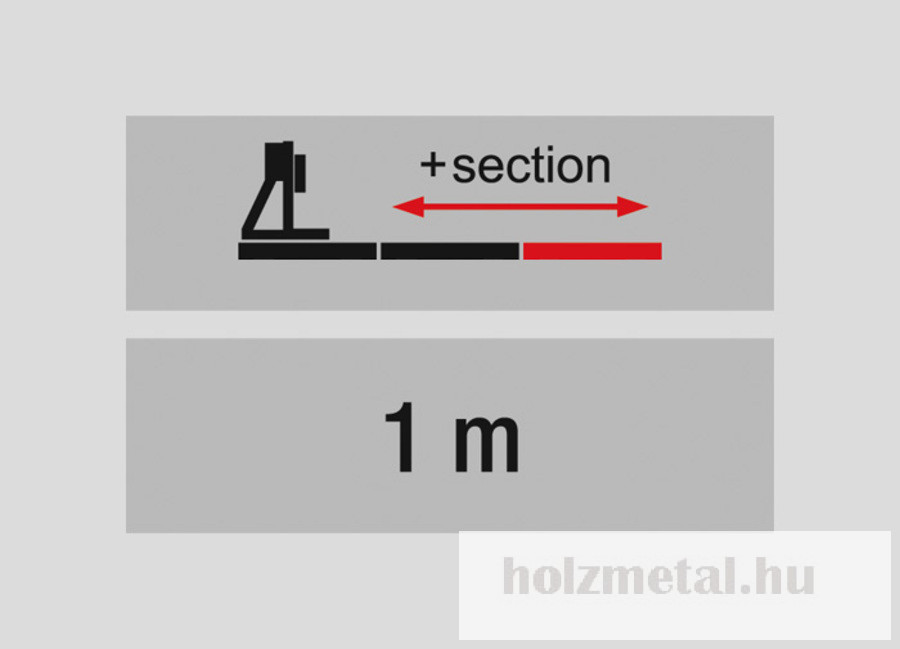 A fűrész alapkiépítéséhez tetszőleges számú kiegészítő csatlakoztatható az egyedi igényeknek megfelelően