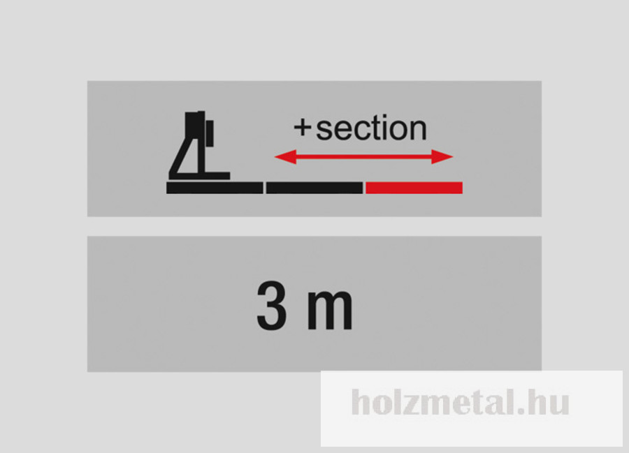 A fűrész alapkiépítéséhez tetszőleges számú kiegészítő csatlakoztatható az egyedi igényeknek megfelelően
