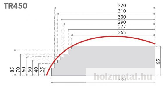 A STROMAB TR450 keresztdaraboló fűrész kisebb keresztmetszetekre tervezett hatékony daraboló megoldás.